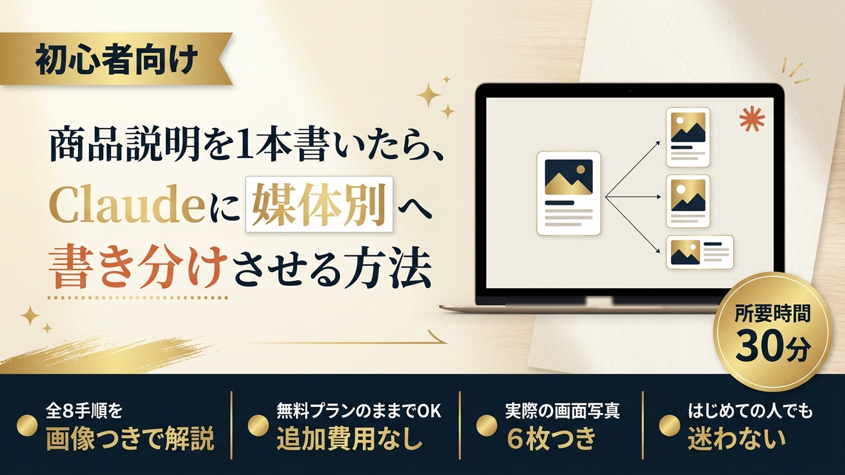 商品説明を1本書いたら、Claudeに媒体別へ書き分けさせる方法