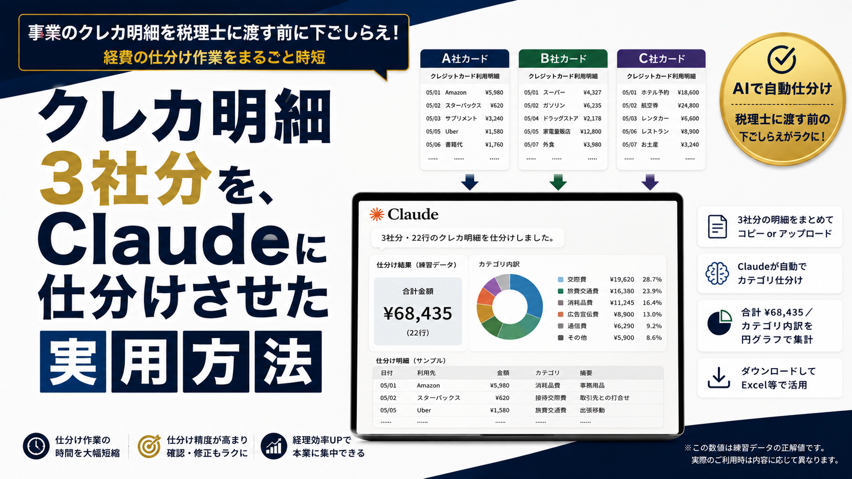 クレカ明細3社分を、Claudeに仕分けさせる方法