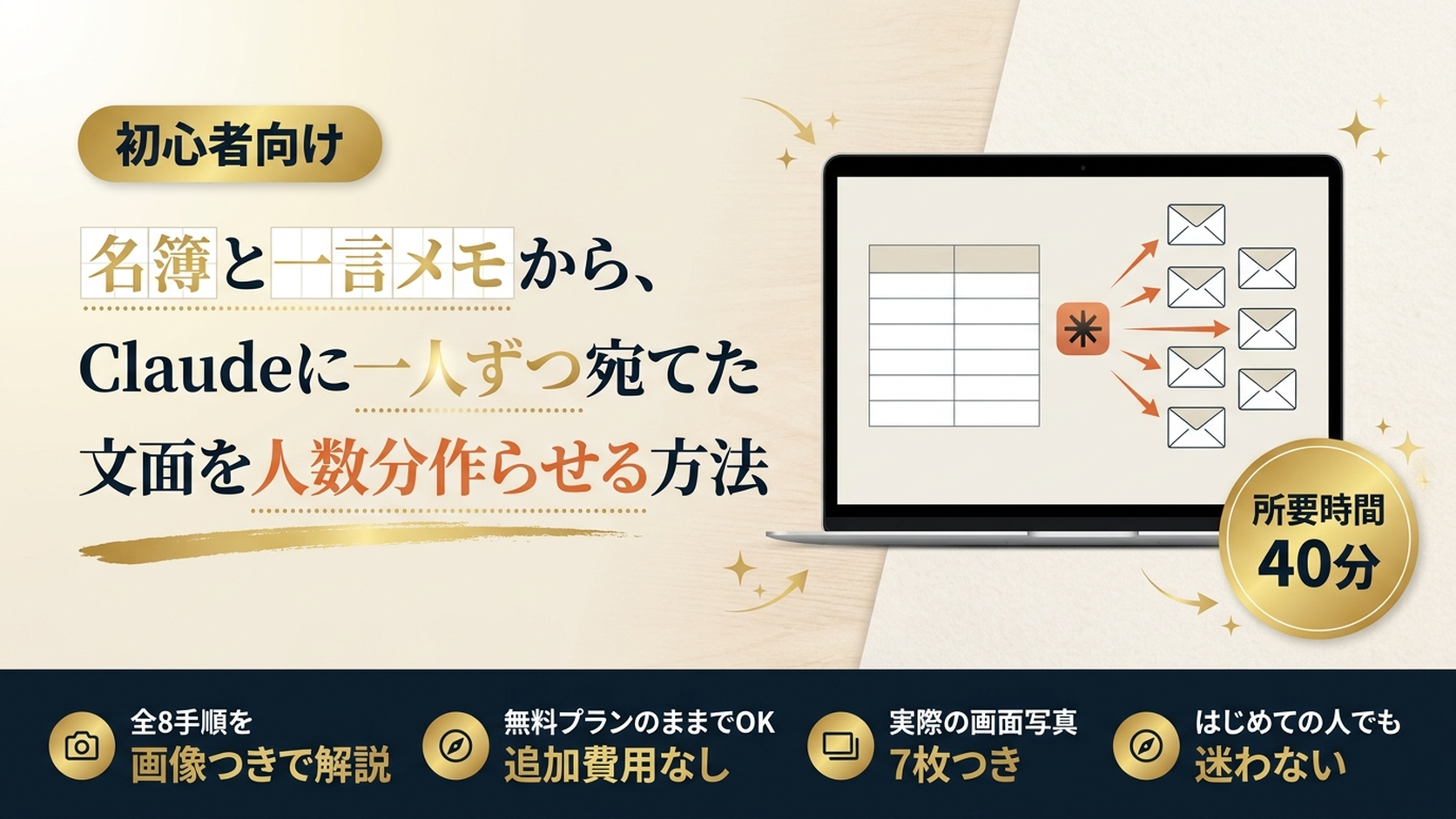 名簿と一言メモから、Claudeに一人ずつ宛てた文面を人数分作らせる方法