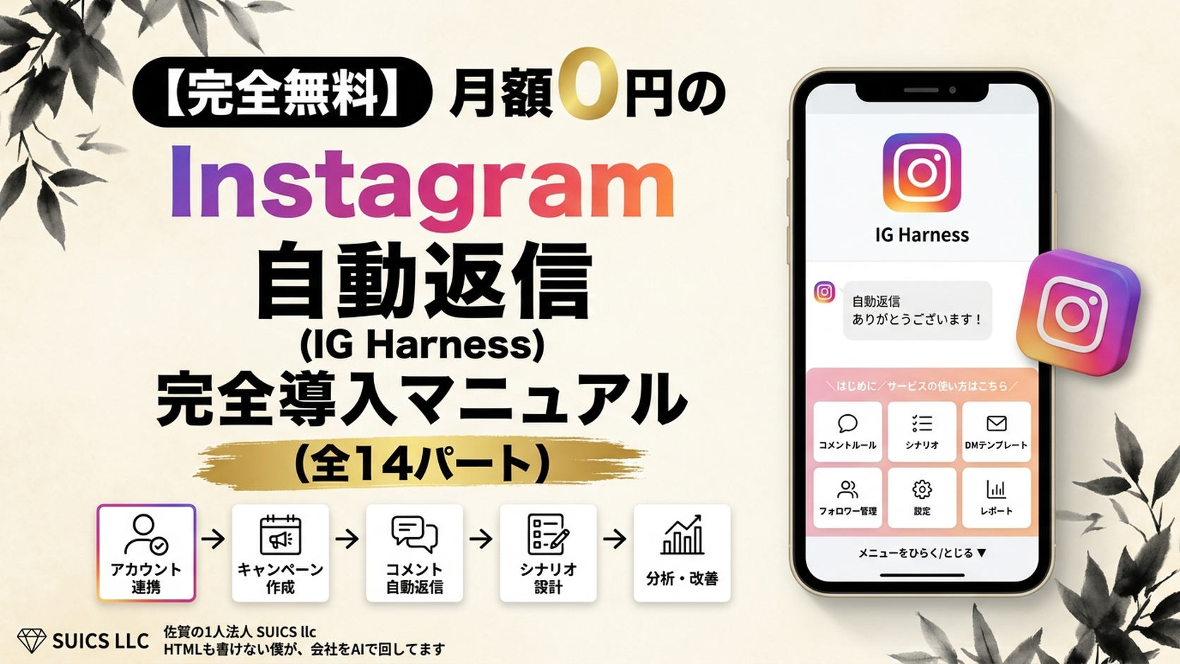 IG Harness管理画面のダッシュボード。フォロワー数・アクティブルール数などが並ぶガイド本文の一例
