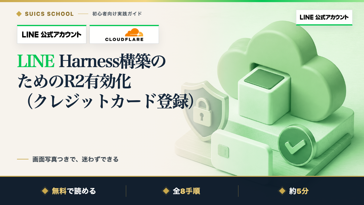 LINE Harness構築のためのR2有効化（クレジットカード登録）